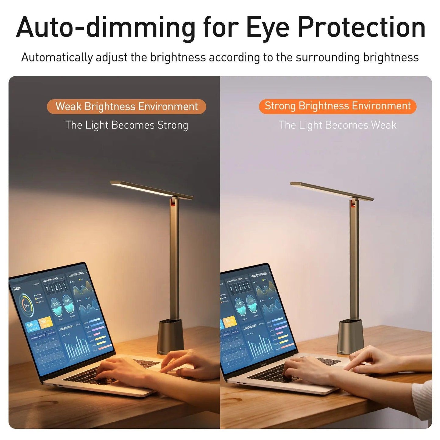 Baseus LED Desk Lamp Eye Protect Study Dimmable Office Light Foldable - MaxwellVerBeek.com