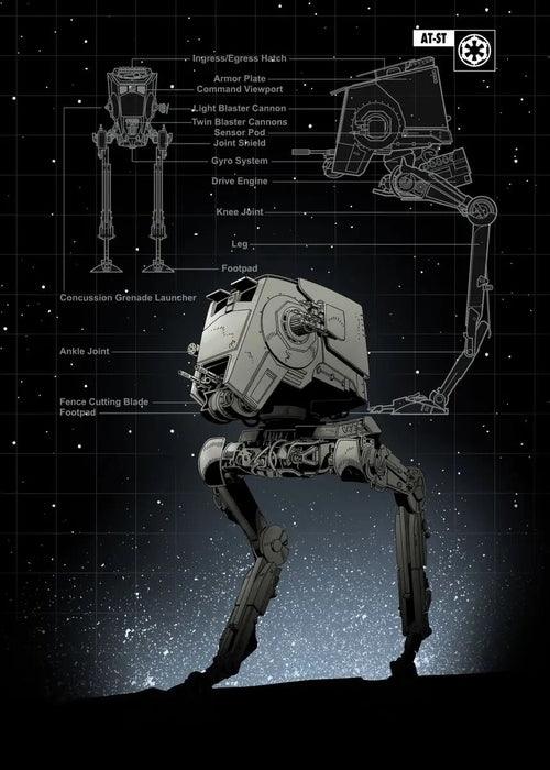 Disney Millennium Falcon Vehicle Schematics Posters and Prints Moive - MaxwellVerBeek.com