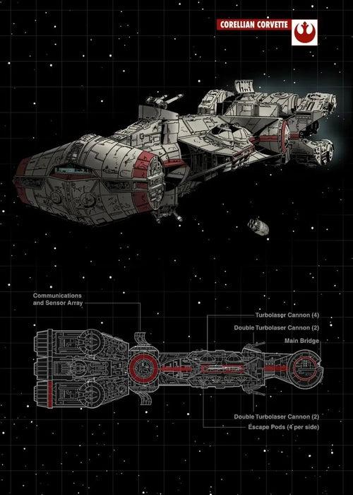 Disney Millennium Falcon Vehicle Schematics Posters and Prints Moive - MaxwellVerBeek.com