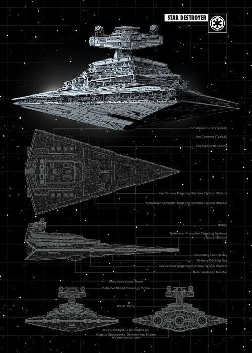 Disney Millennium Falcon Vehicle Schematics Posters and Prints Moive - MaxwellVerBeek.com