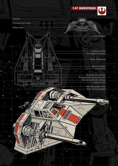 Disney Millennium Falcon Vehicle Schematics Posters and Prints Moive - MaxwellVerBeek.com