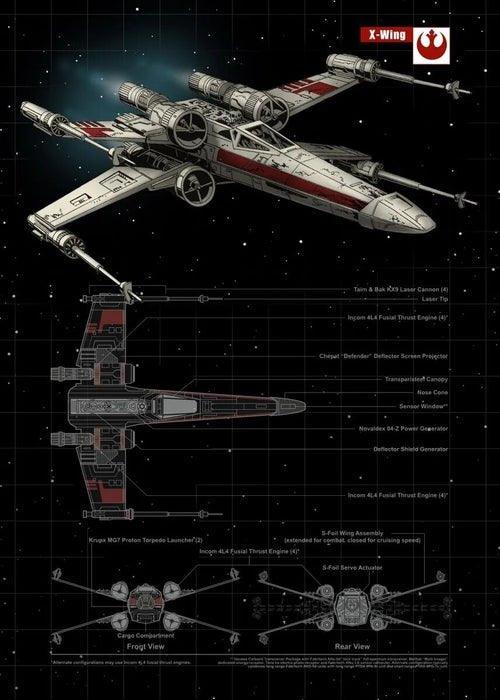 Disney Millennium Falcon Vehicle Schematics Posters and Prints Moive - MaxwellVerBeek.com