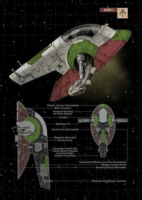 Disney Millennium Falcon Vehicle Schematics Posters and Prints Moive - MaxwellVerBeek.com