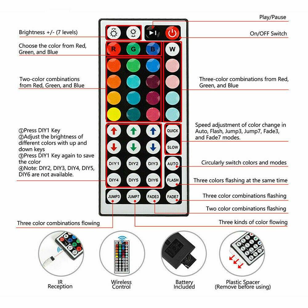 Flexible LED Lights - MaxwellVerBeek.com